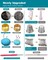 Large Sewing Kit for Adults: 232 Pcs Sewing Supplies for Hand Mending Clothes Emergency Repair for Home Travel Dorm - 2026 Christmas Gifts for Mom Grandma Students Beginner (Brown)